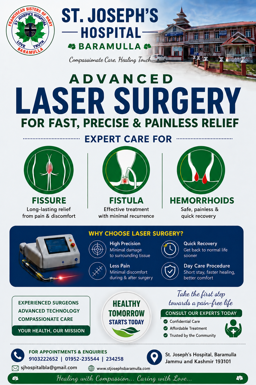 LASER SURGERY